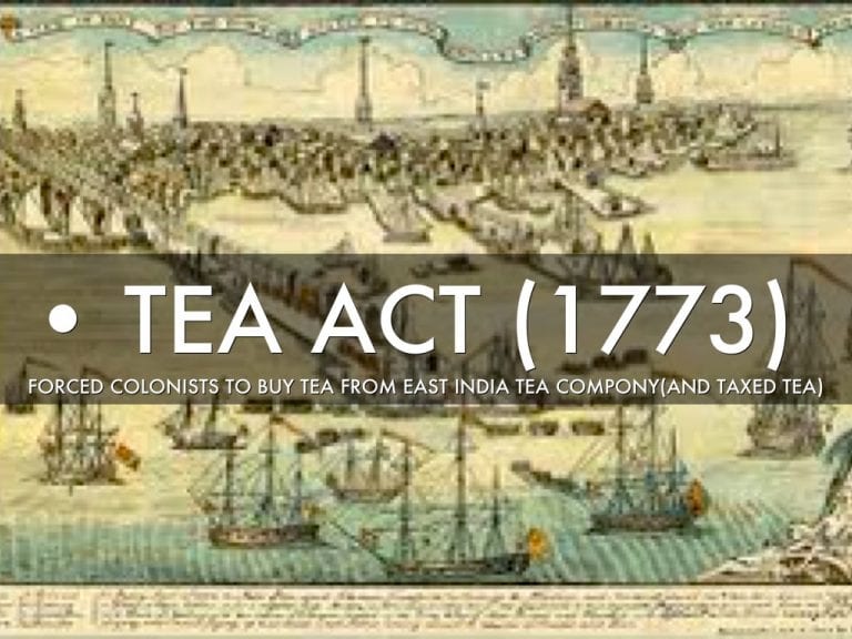 The Tea Act of 1773: Catalyst for the Boston Tea Party