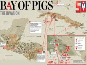 The Bay of Pigs Invasion: A Failed Attempt to Invade Cuba by the CIA. Did JFK Lose His Nerve or Did the CIA Sabotage the Mission to Force JFK Into a Full Invasion of Cuba?