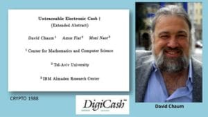 David Chaum started the Company DigiCash in 1990 with "Ecash" as its Trademark