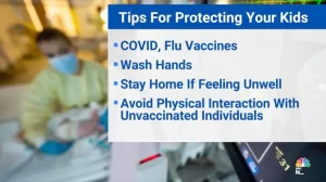 NBC News Suggests Parents Keep Their Kids Away from Unvaccinated Individuals for Protection